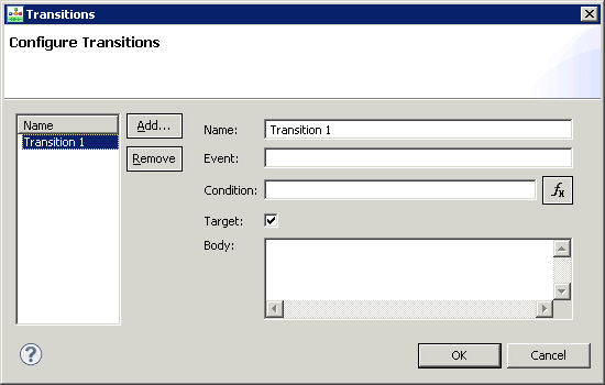 SCXMLStateTransitions.gif