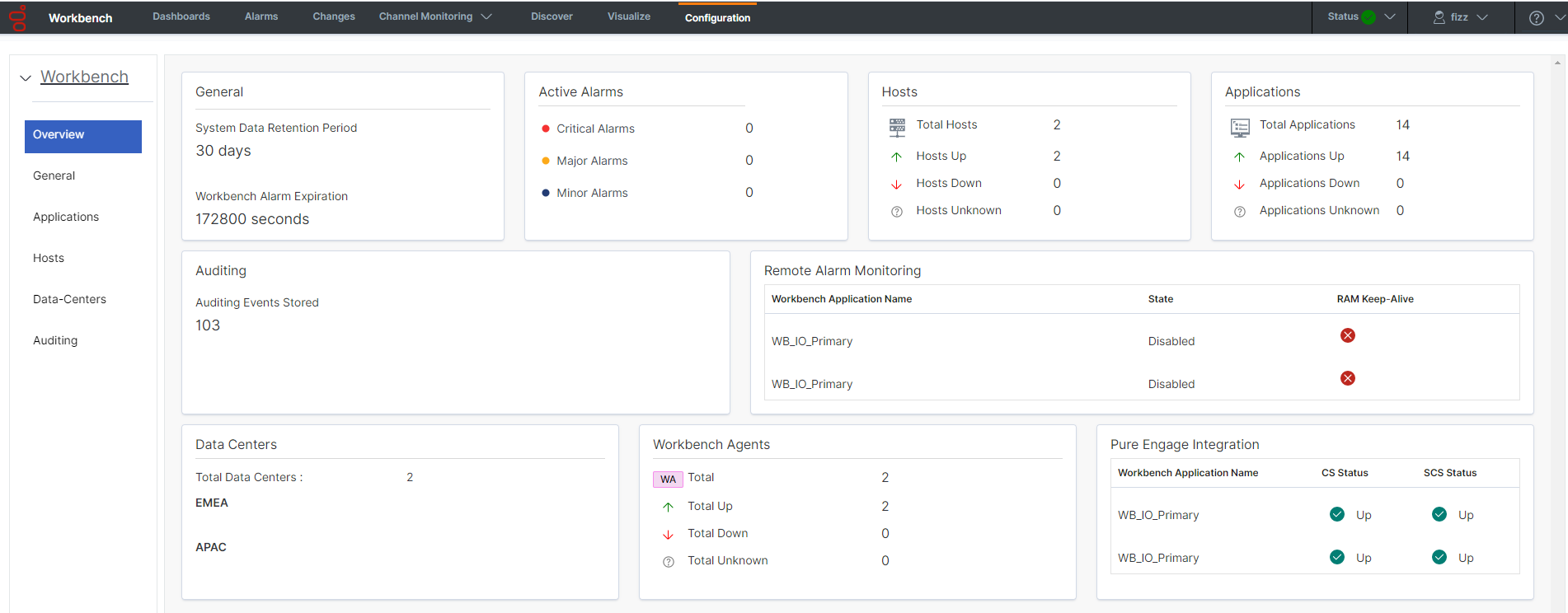 WB 9.1 DC Config Overview Post Sync.png