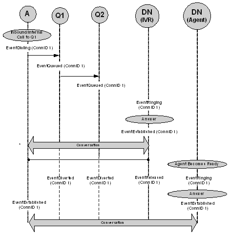 8 events and models-132.gif