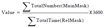 Rtme AverageNumberPerRelativeHourFormula 812.png