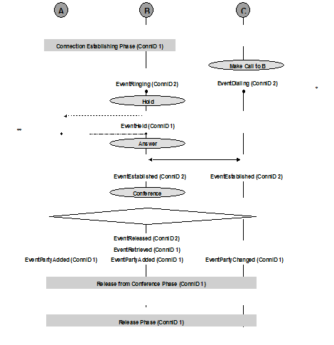 8 events and models-105.gif