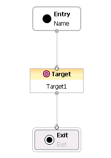 SampleStat1.gif