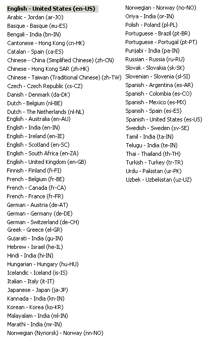 LocalesList.gif