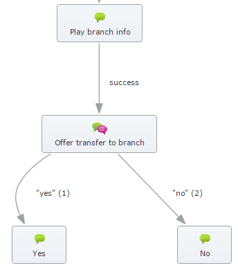 GAAP350 Help ConfigurePath.png