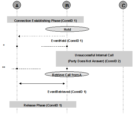 8 events and models-92.gif