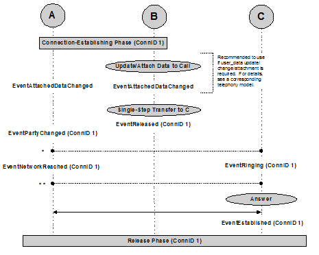 8 events and models-94.gif