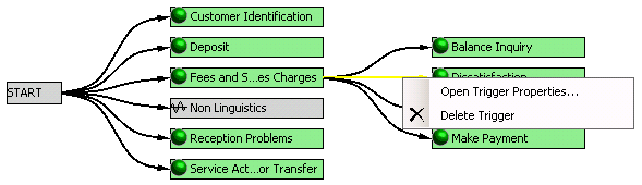 Delete dependency.png