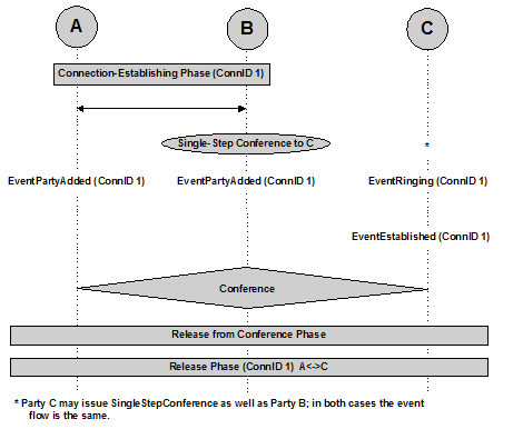 8 events and models-102.gif
