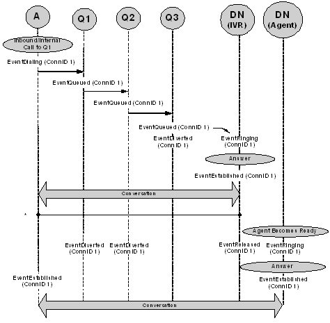 8 events and models-131.gif