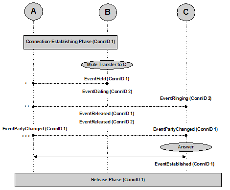 8 events and models-95.gif