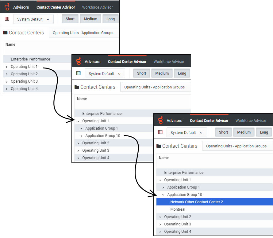 Pma advisors-dashboard cc-pane drill-down-example 900.png