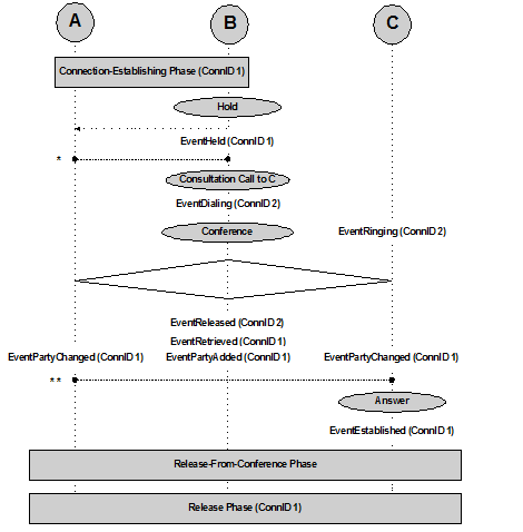 8 events and models-104.gif