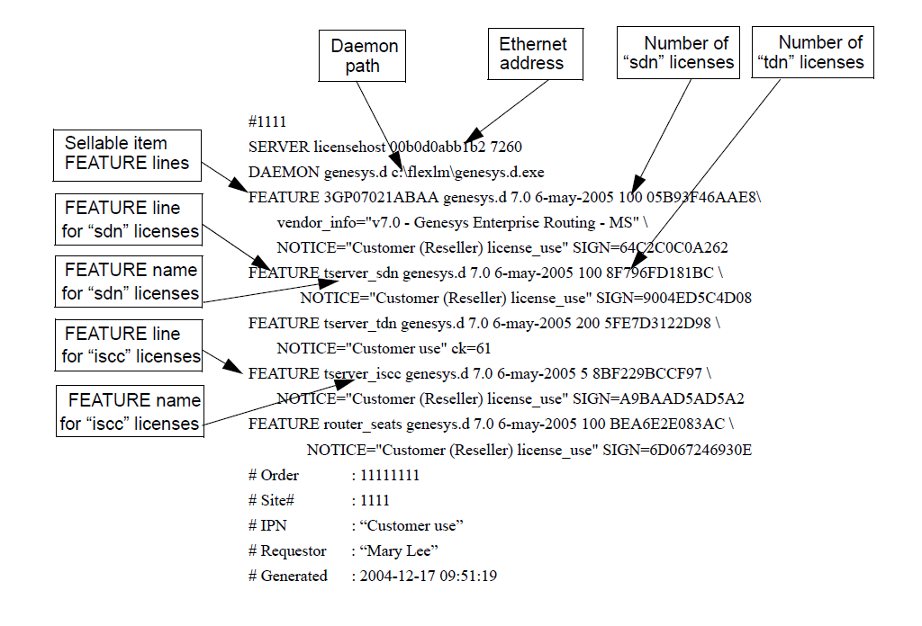 Sample License Data File Using the Ethernet Address