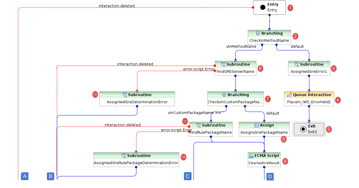 Workflow part1.png