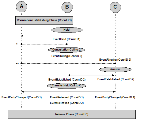 8 events and models-96.gif