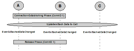 8 events and models-107.gif