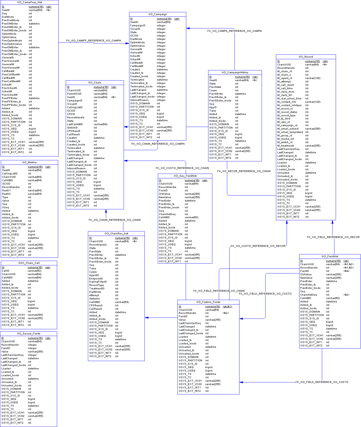 ICON-Schema-Outbound-MSSQL.png