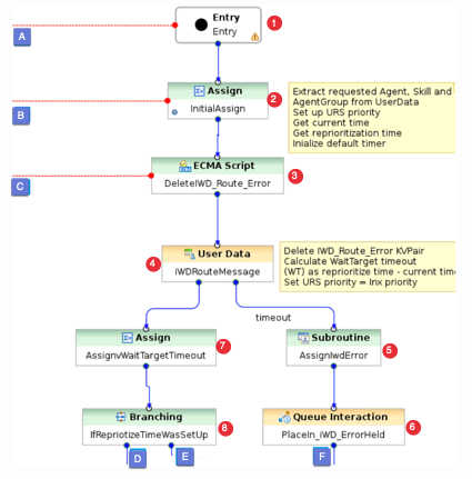 Distribution part1 FINAL.png