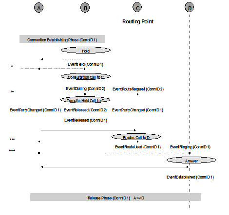 8 events and models-100.gif