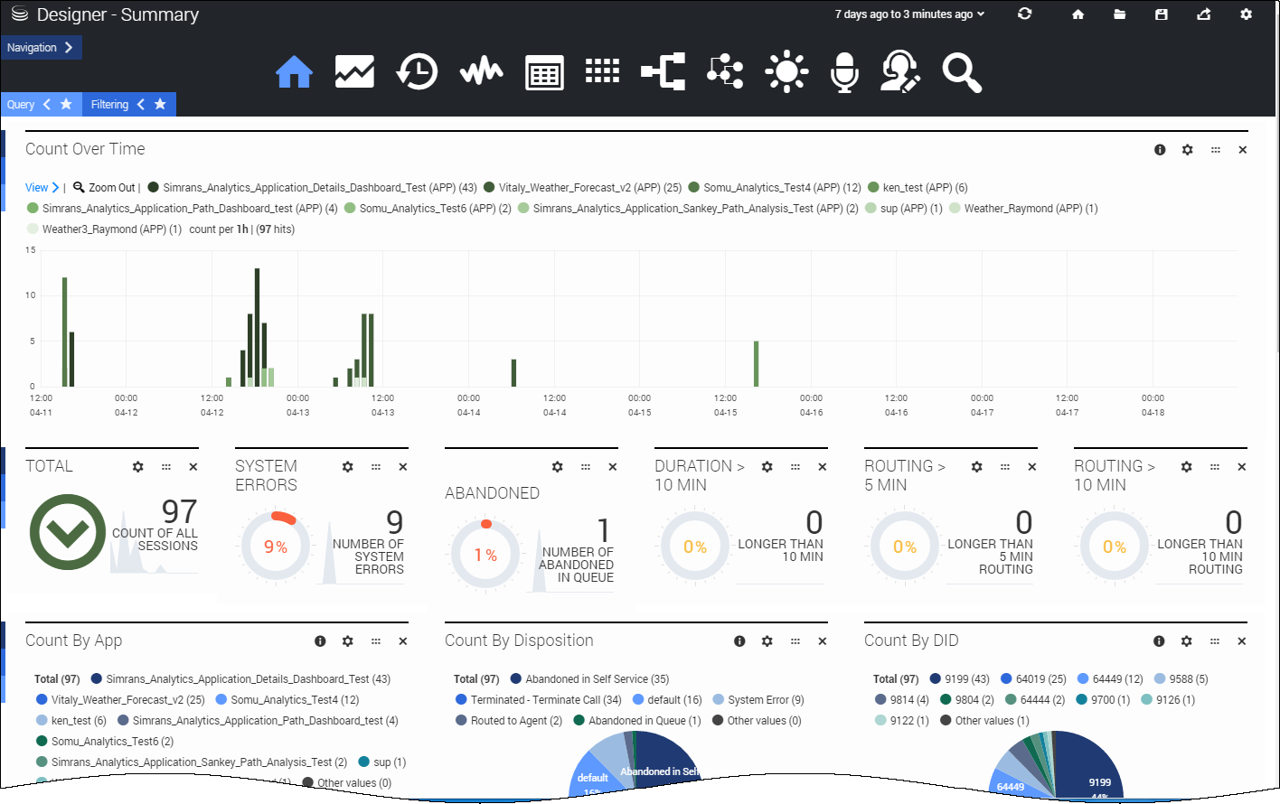 Des analytics summary dash.png