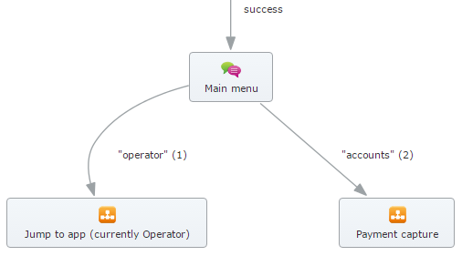 GAAP350 Help Paths.png