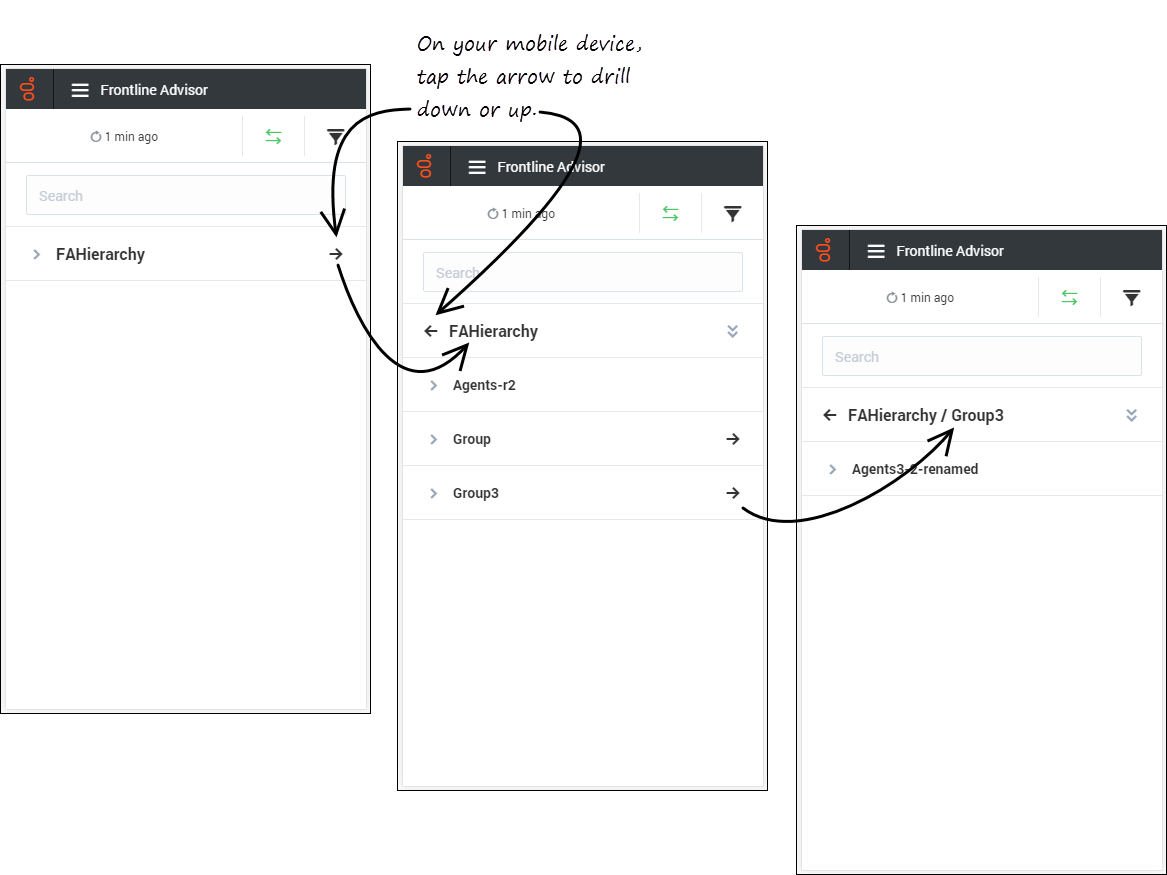 Pma fa-mobile-view drill-down-example 900.png