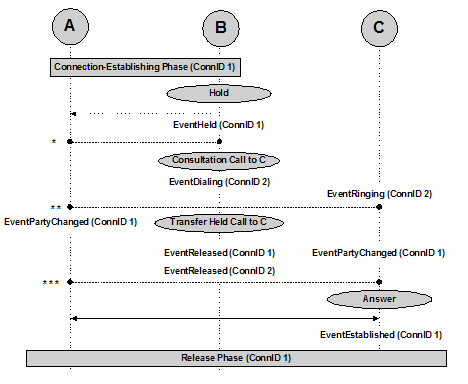 8 events and models-97.gif