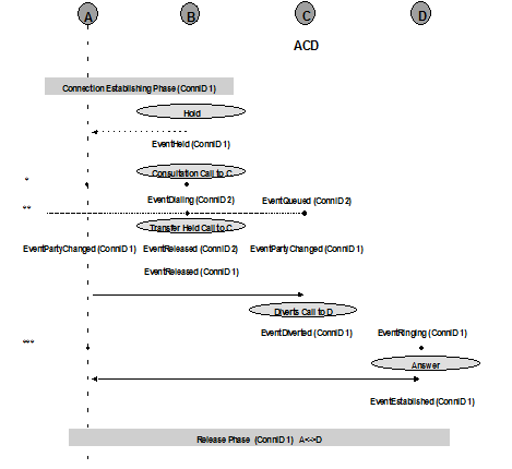 8 events and models-99.gif