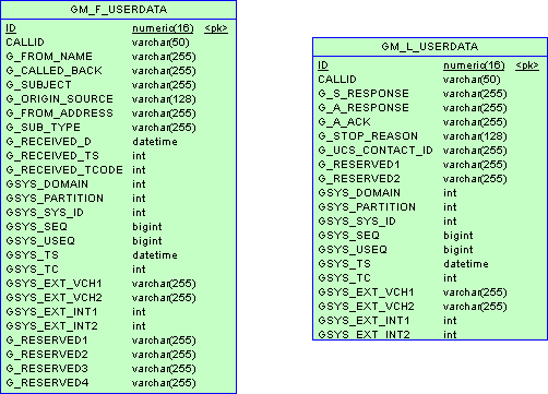 ICON-Schema-MMAdata-MSSQL.png