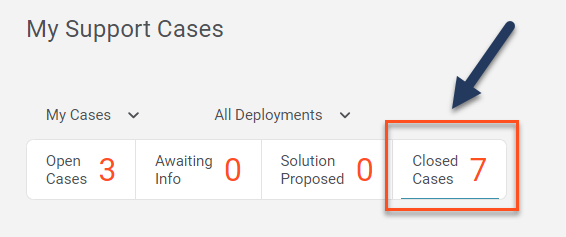 Closed Cases.png