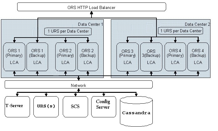 813ORSMultiData.jpg