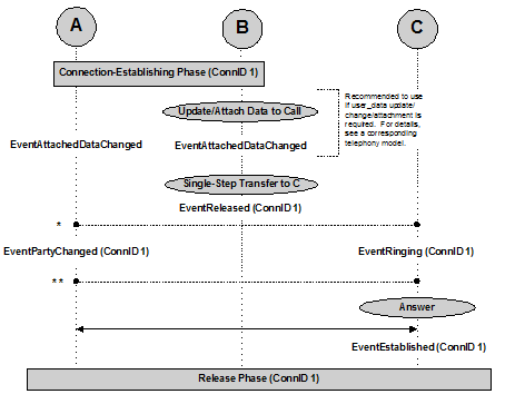 8 events and models-93.gif