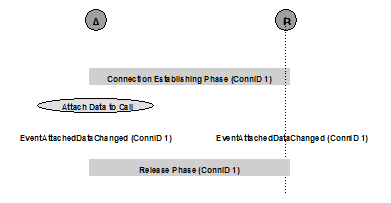 8 events and models-106.gif