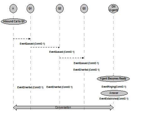 8 events and models-133.gif