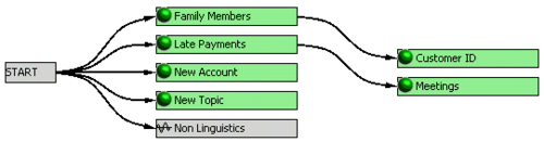 Program structure d.png