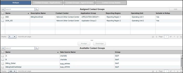 Contact Groups Rollups tab