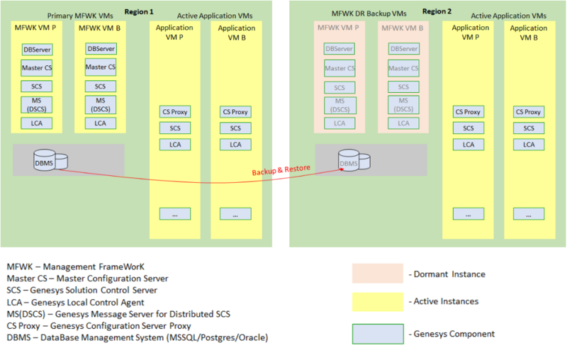 MF851 Dep DR-BC-arch2.png