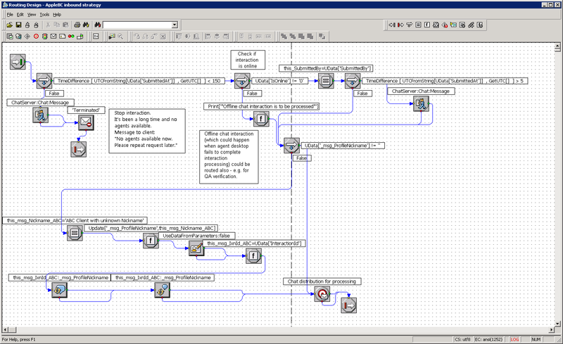 File:MsApps AppleBCIBstrat.png