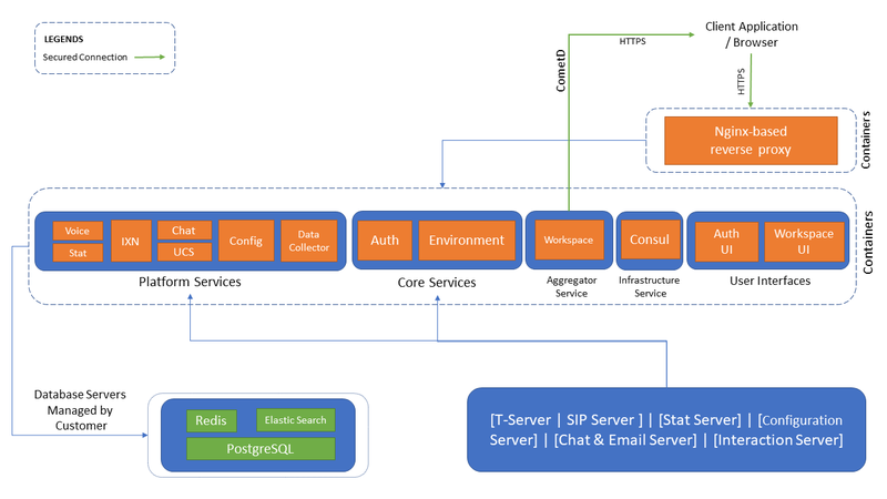 File:GWS HLA png111.png