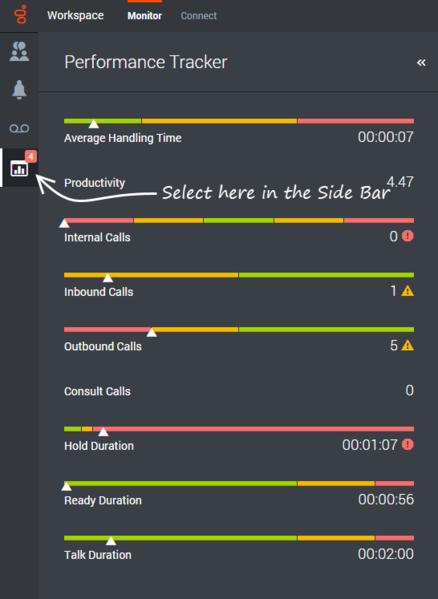 File:GAPI 900 Performance Tracker.png