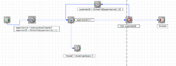 Sipc-IVR Supervision strategy.png