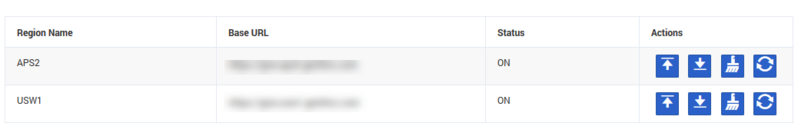 File:AS SAMLtable.png