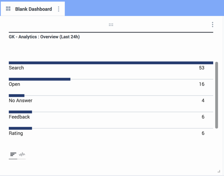 File:GK Reporting005.png