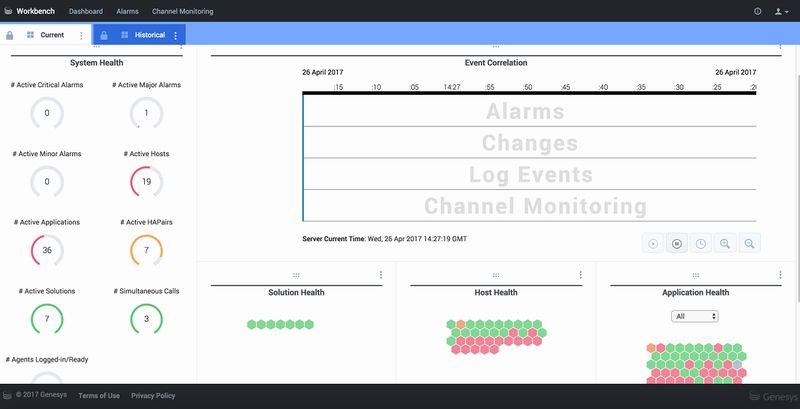 File:WB Dashboard 04-26-2017.jpg