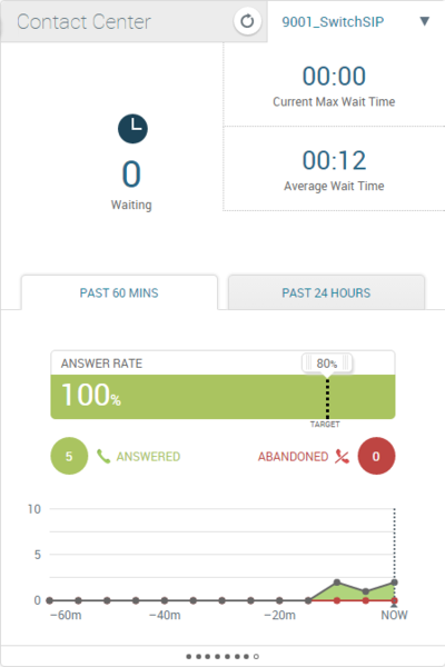 File:WWE Contact Centre 852.png