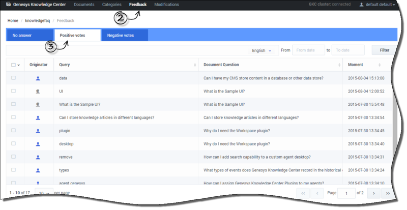 File:CMS PositiveVotes01.png