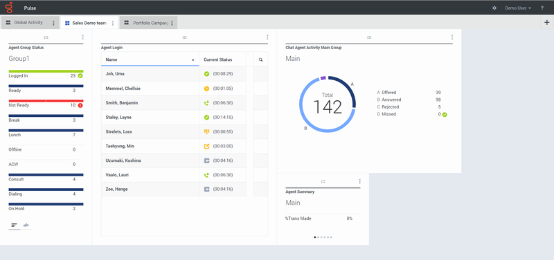 File:Pulse9.0 SalesTLDash.png