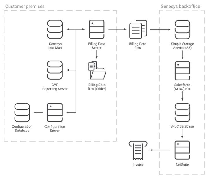 File:How BDS works 2020.png