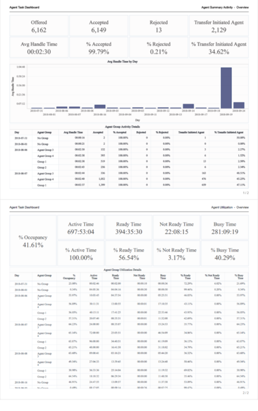 File:HRGCXI AgentTaskDshbrd.png