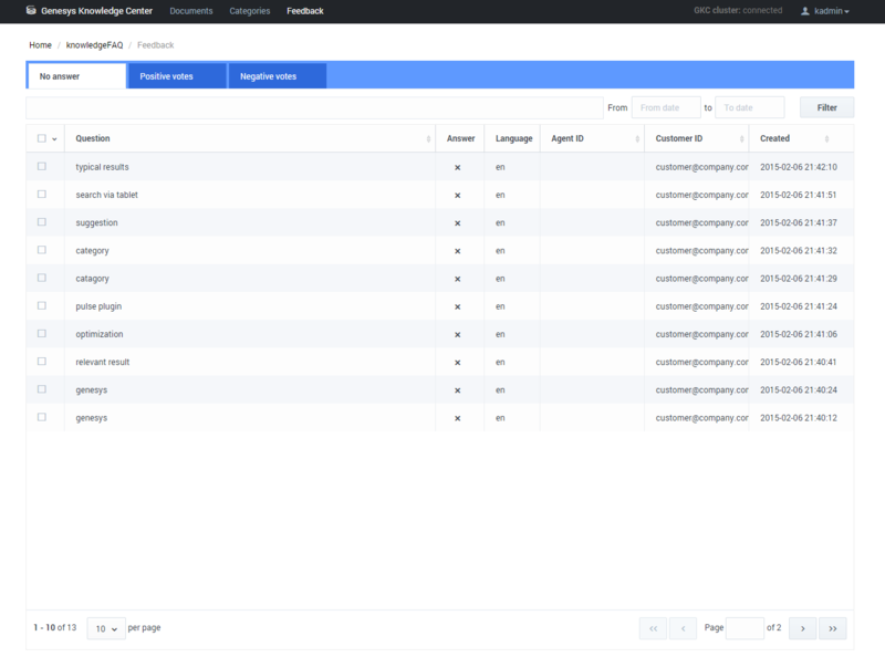 File:Gkc cms no answer.png